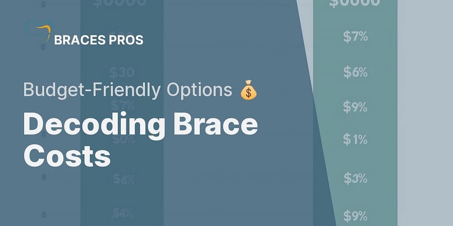 Decoding Brace Costs - Budget-Friendly Options 💰